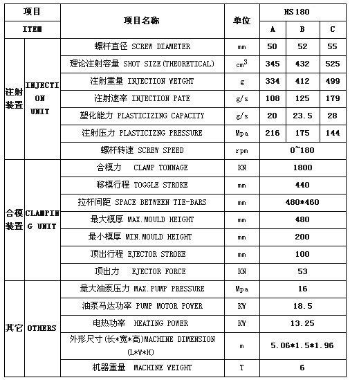 參數(shù).jpg